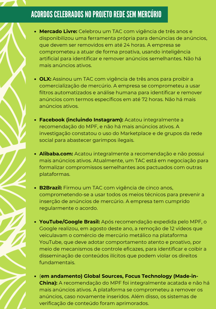 Acordos celebrados no Projeto Rede Sem Mercúrio
Mercado Livre: Celebrou um TAC com vigência de três anos e disponibilizou uma ferramenta própria para denúncias de anúncios, que devem ser removidos em até 24 horas. A empresa se comprometeu a atuar de forma proativa, usando inteligência artificial para identificar e remover anúncios semelhantes. Não há mais anúncios ativos.
OLX: Assinou um TAC com vigência de três anos para proibir a comercialização de mercúrio. A empresa se comprometeu a usar filtros automatizados e análise humana para identificar e remover anúncios com termos específicos em até 72 horas. Não há mais anúncios ativos.
Facebook (incluindo Instagram): Acatou integralmente a recomendação do MPF, e não há mais anúncios ativos. A investigação constatou o uso do Marketplace e de grupos da rede social para abastecer garimpos ilegais.
Alibaba.com: Acatou integralmente a recomendação e não possui mais anúncios ativos. Atualmente, um TAC está em negociação para formalizar compromissos semelhantes aos pactuados com outras plataformas.
B2Brazil: Firmou um TAC com vigência de cinco anos, comprometendo-se a usar todos os meios técnicos para prevenir a inserção de anúncios de mercúrio. A empresa tem cumprido regularmente o acordo.
YouTube/Google Brasil: Após recomendação expedida pelo MPF, o Google realizou, em agosto deste ano, a remoção de 12 vídeos que veiculavam o comércio de mercúrio metálico na plataforma YouTube, que deve adotar comportamento atento e proativo, por meio de mecanismos de controle eficazes, para identificar e coibir a disseminação de conteúdos ilícitos que podem violar os direitos fundamentais.  
 (em andamento) Global Sources, Focus Technology (Made-in-China): A recomendação do MPF foi integralmente acatada e não há mais anúncios ativos. A plataforma se comprometeu a remover os anúncios, caso novamente inseridos. Além disso, os sistemas de verificação de conteúdo foram aprimorados.